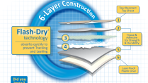 about_tp_technology about_tp_technology