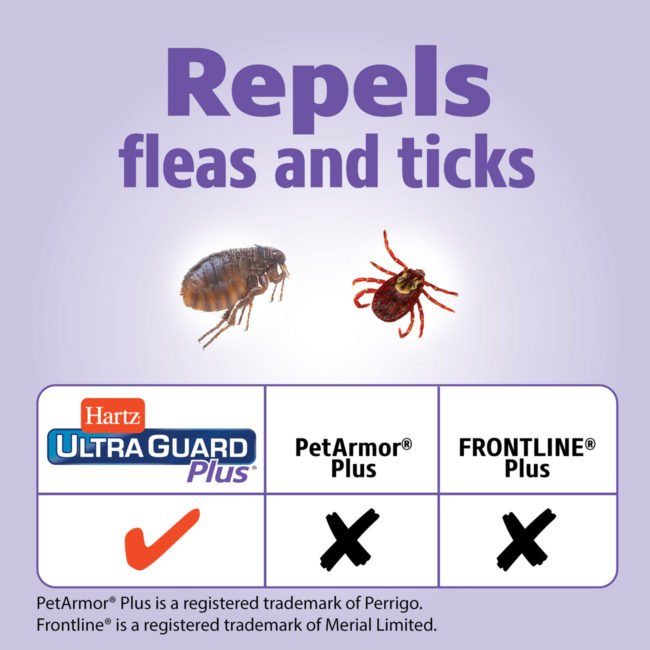 hartz UltraGuard Plus topical drops repels fleas and ticks.