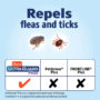 Hartz UltraGuard Pro repels fleas and repels ticks.