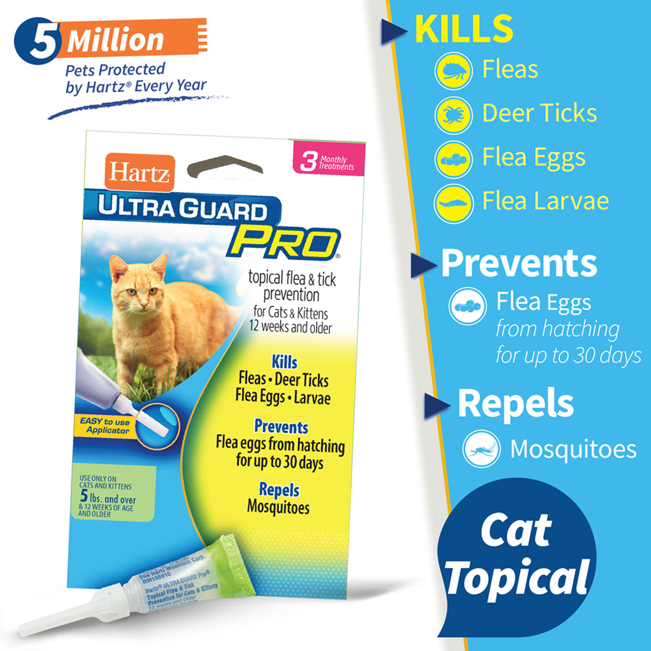 Hartz Ultra Guard Pro FLEA & TICK COLLAR for CATS & KITTENS Full Body  Protection