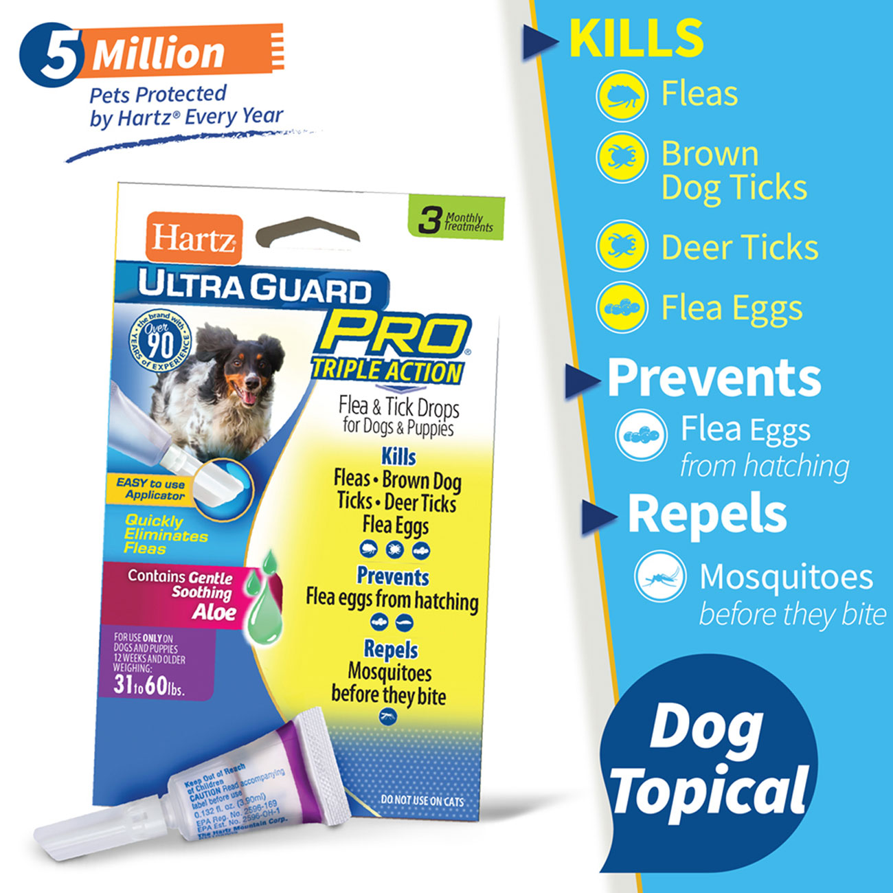 Hartz UltraGuard Pro Flea And Tick Treatment For Large Dogs 30-60lbs, 3  Monthly Treatments