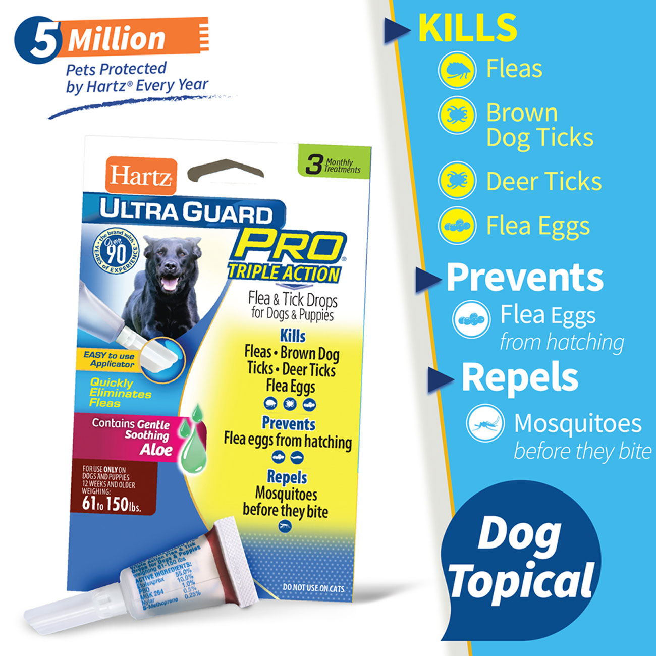 Hartz Ultra Guard Pro Triple Action Flea & Tick Drops for Dogs & Puppies,  0.220 fl oz, 3 count