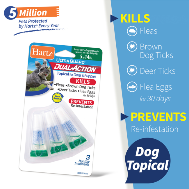 Hartz UltraGuard Dual Action Topical for Dogs. A flea and tick preventative drop