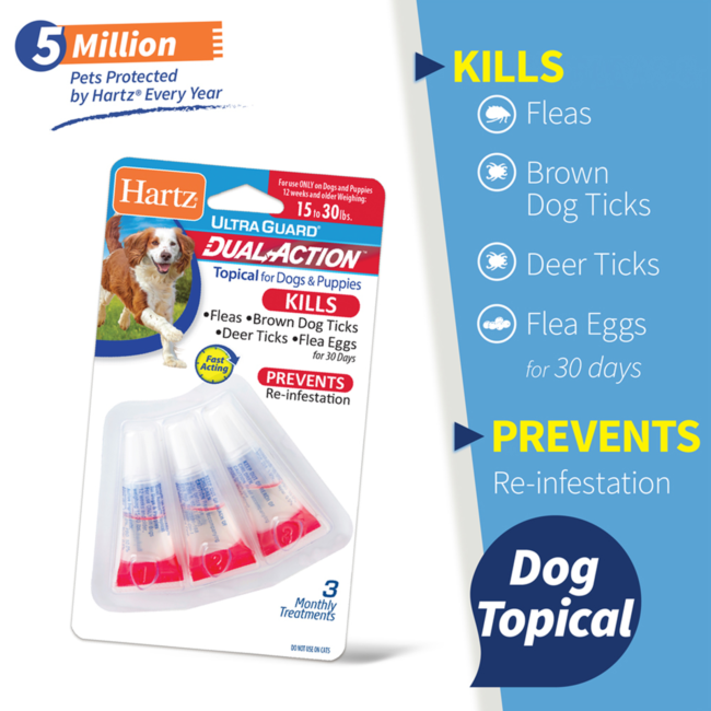 Hartz UltraGuard Dual Action Topical for Dogs 15 - 30lbs., A flea and tick preventative drop.