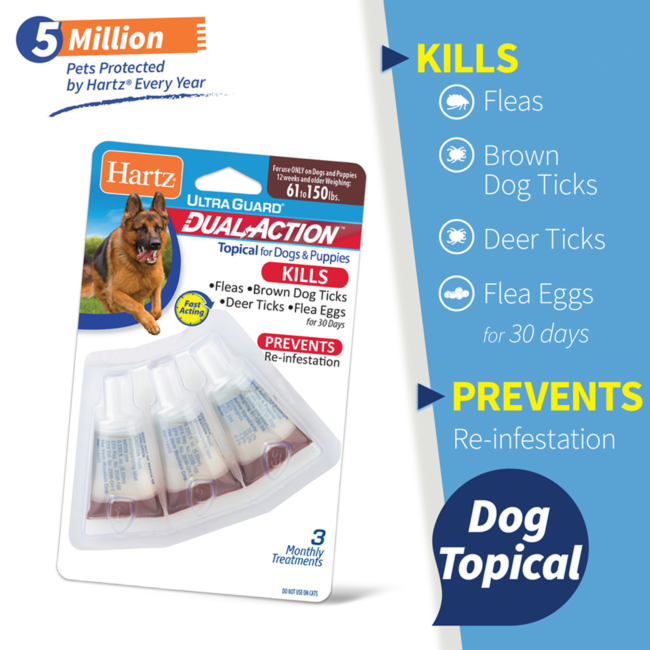 Hartz UltraGuard Dual Action Topical Drops for Dogs 61 - 1500lbs., A flea and tick preventative drop.