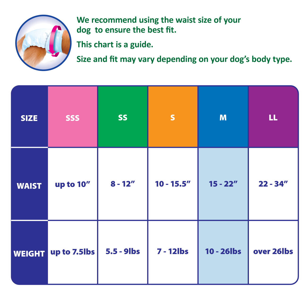 dog diaper sizes