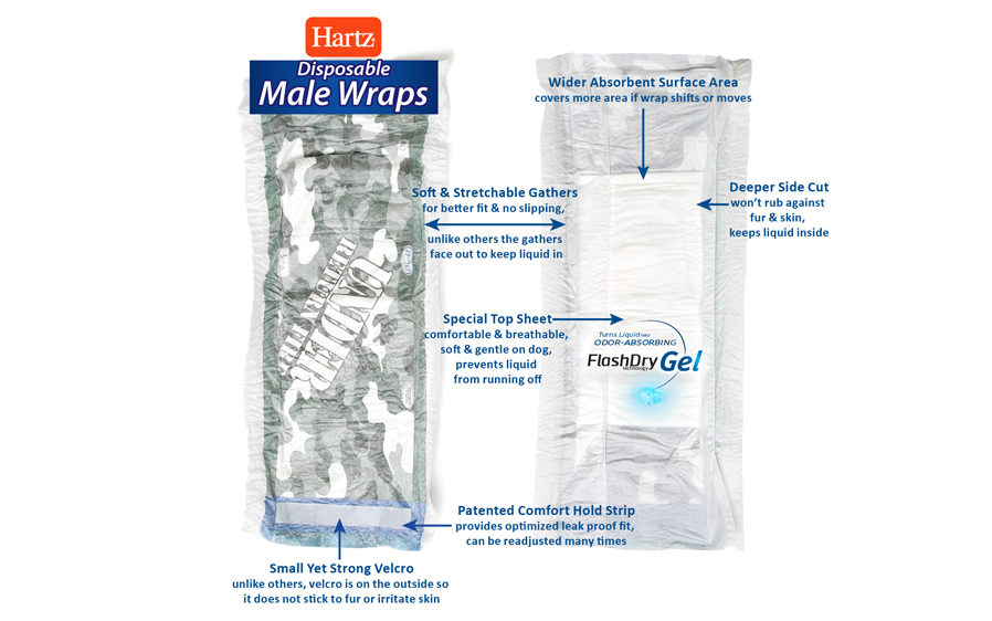Disposable male wraps for dogs. Added features. Hartz male wraps for dog.