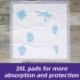 Hartz Home Protection Odor Eliminating dog pad provides 3 times more absorption and protection.