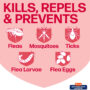 Hartz Ultraguard promax flea & tick collars kills, repels and prevents fleas , ticks, mosquitos, flea larvae & flea eggs.