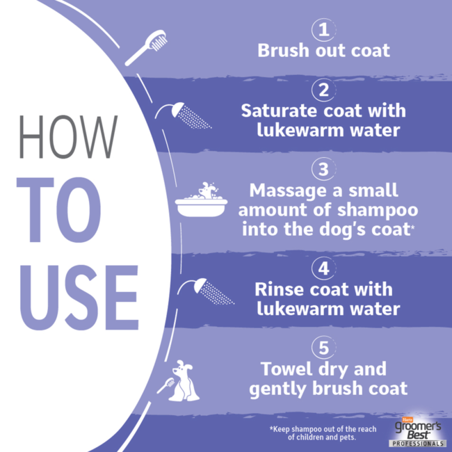 Image containing instructions on how to use Hartz Groomer's Best Professionals shampoos.