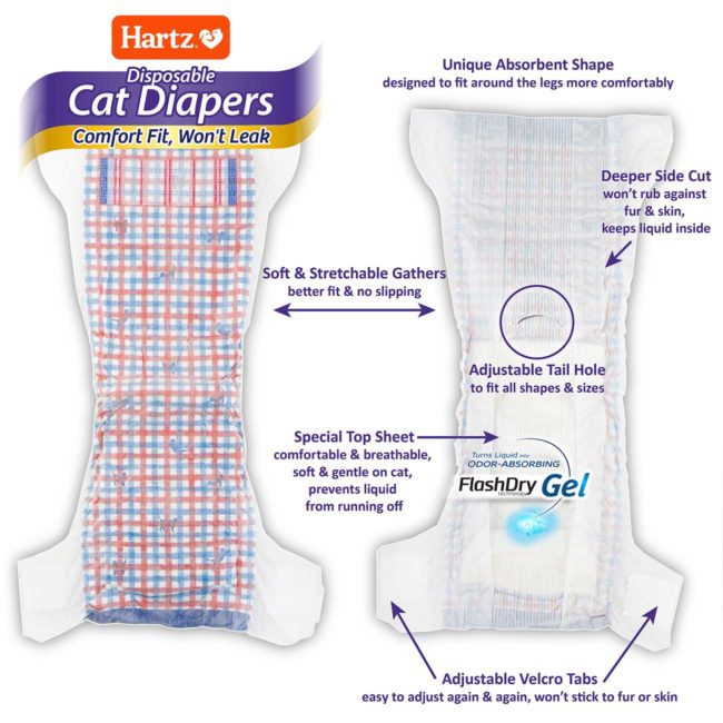 Hartz Disposable Cat Diapers Details