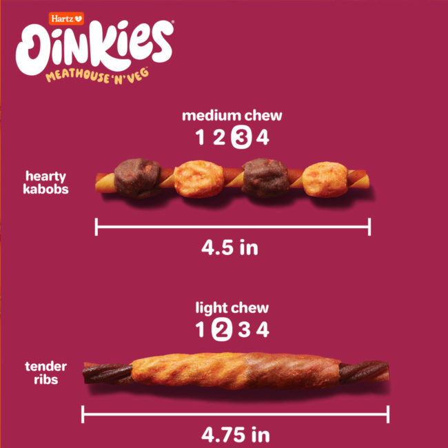 Oinkies Meathouse 'N' Veg Dog Chews come in light chew and medium chew varieties.