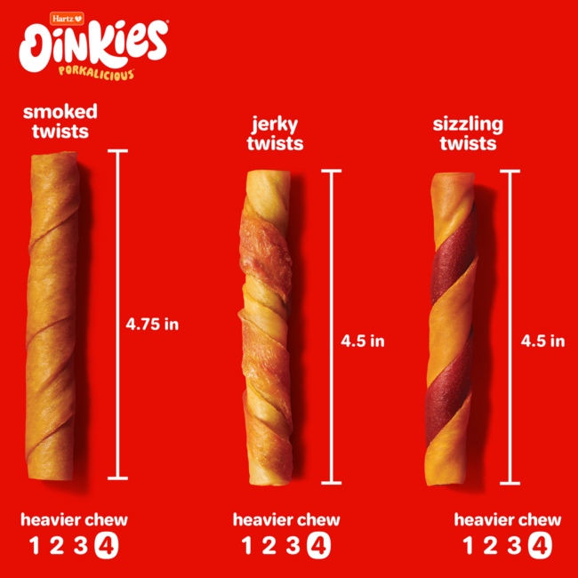 Oinkies product size comparison