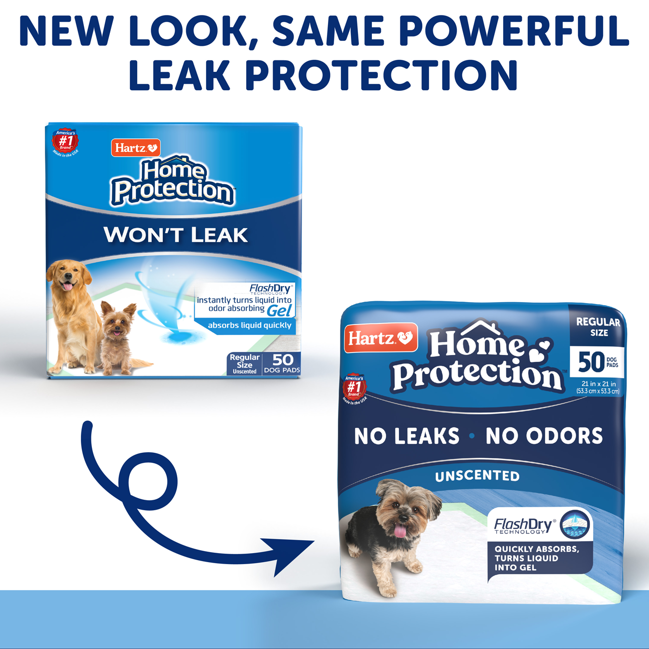 Leak-Proof Slide-proof Dog Pads (Count: 50 ct)