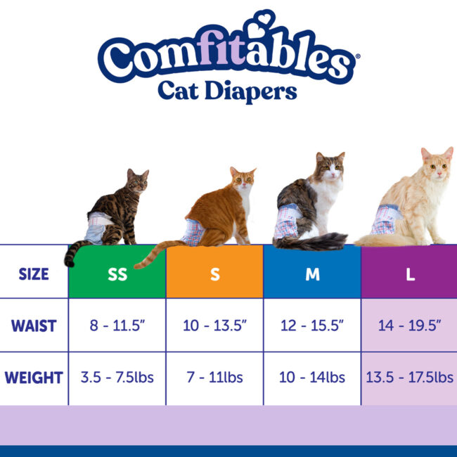 Hartz comfitables cat diapers are available in multiple sizes.