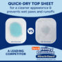 Quick-dry top sheet provides more leak protection.