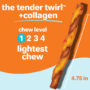 Oinkies Tender Twirl with collagen. savory dog chew.