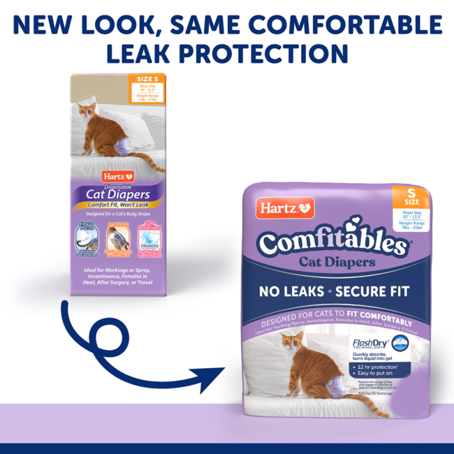 Comfitables Cat Diapers Size S comparison