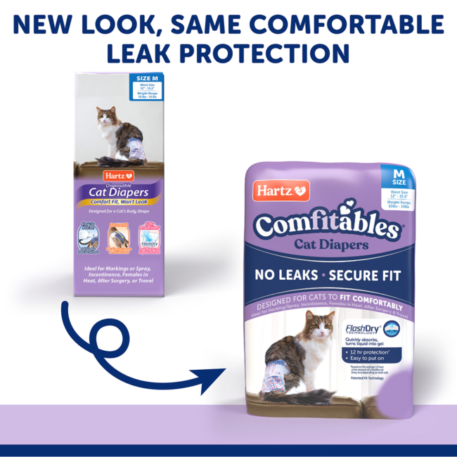 Hartz Comfitables Cat Diapers Size M, new features