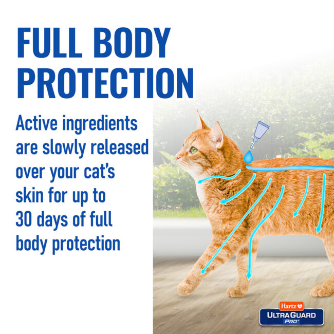 Full body protection Hartz ultraguard
