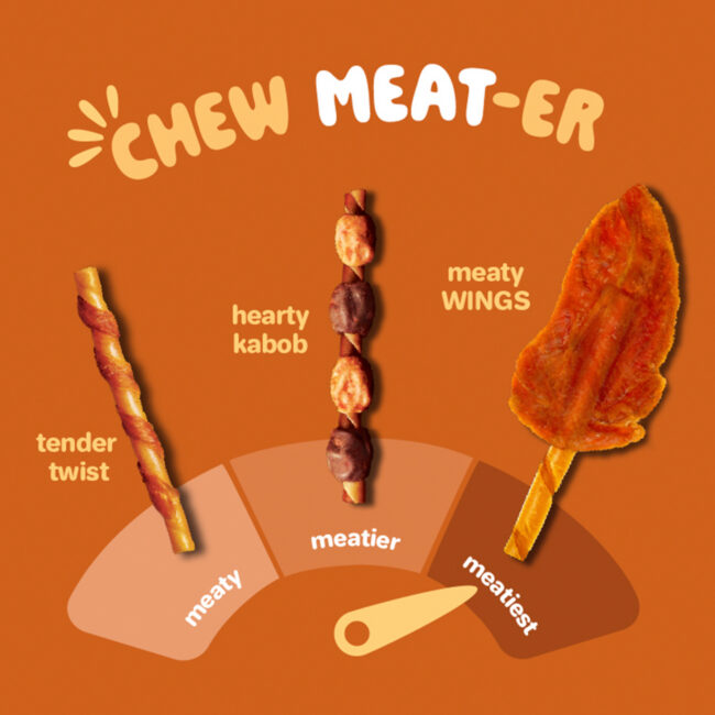 Meaty Wings SKU 3270013307 3270013306